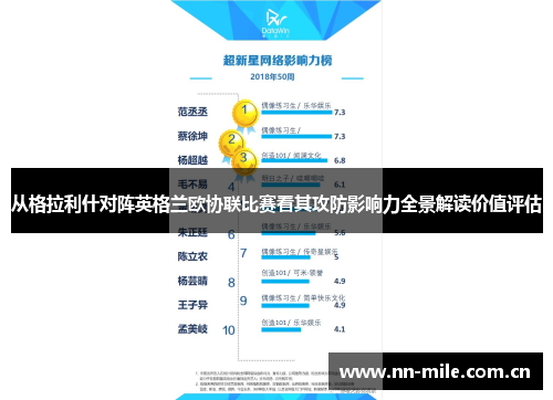 从格拉利什对阵英格兰欧协联比赛看其攻防影响力全景解读价值评估