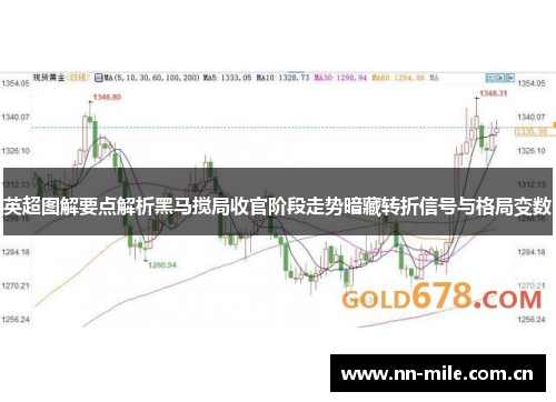 英超图解要点解析黑马搅局收官阶段走势暗藏转折信号与格局变数